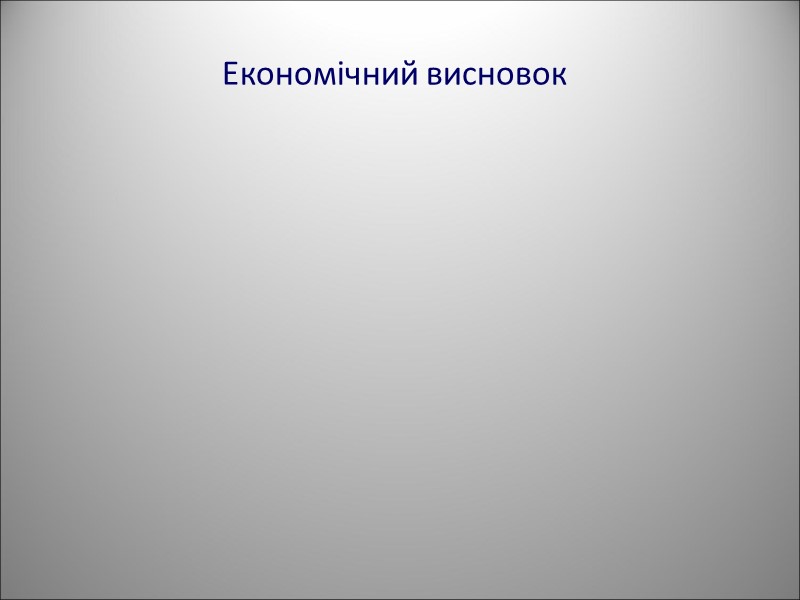 Економічний висновок